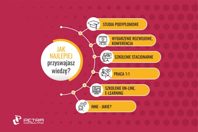 jak możesz zadbać o rozwój osobisty